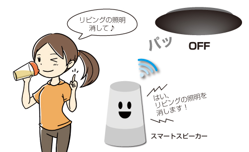 スマートスピーカーによる照明のコントロール