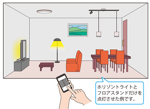 スマホ対応のLED照明器具